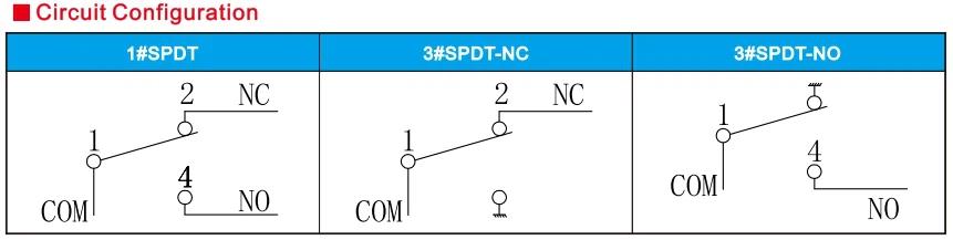 Circuit Configuration