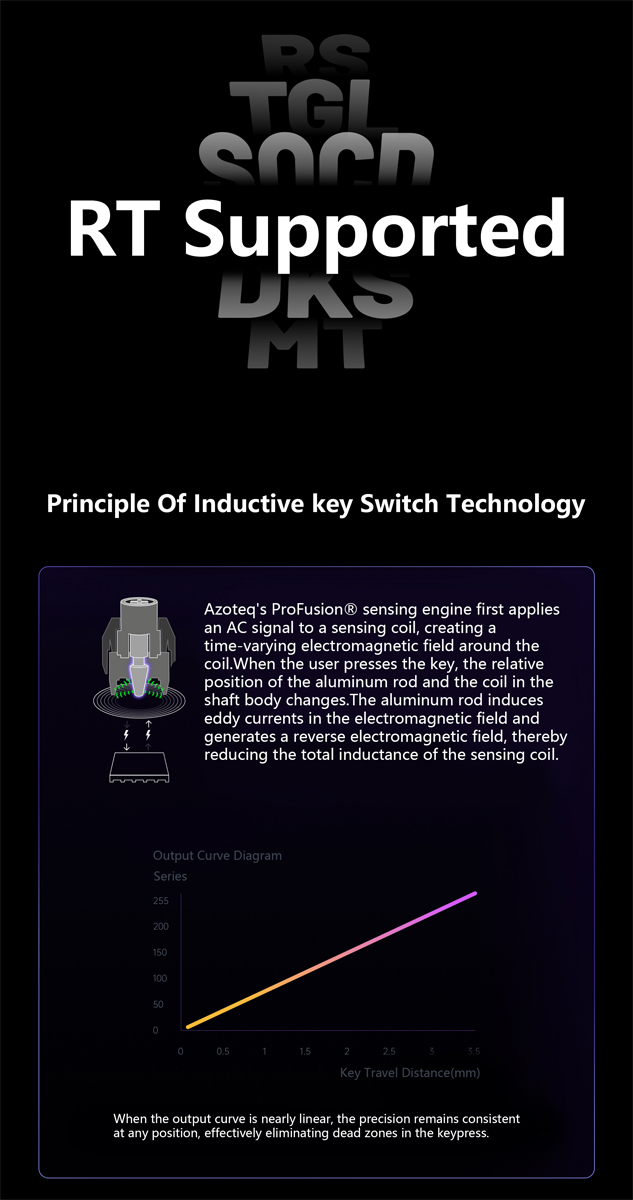 inductive-switch-poster02.jpg