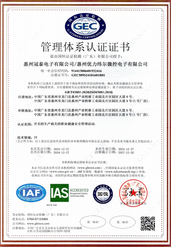 iso45001 certificate of unionwell 2